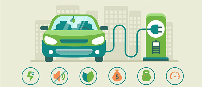 urban mobility, electric vehicles, road safety, powertrain technology, mg motor india, iot, gaurav gupta, ev, automobile sector, artificial intelligence