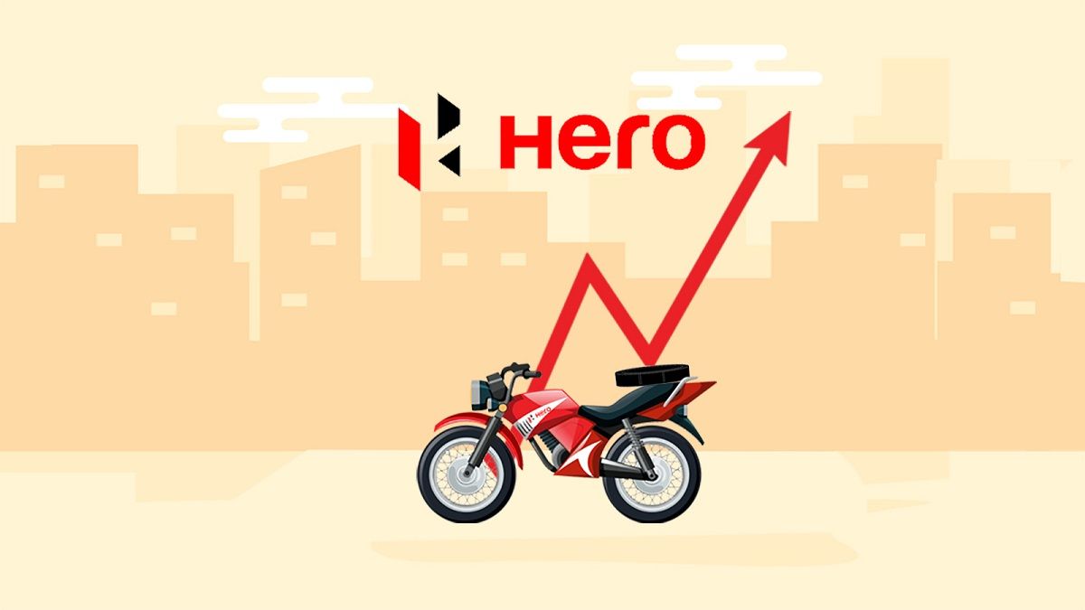 hero motocorp, two wheelers, price hike, OBD 2 transition, automaker, cost increase, agricultural outputs, financing solution