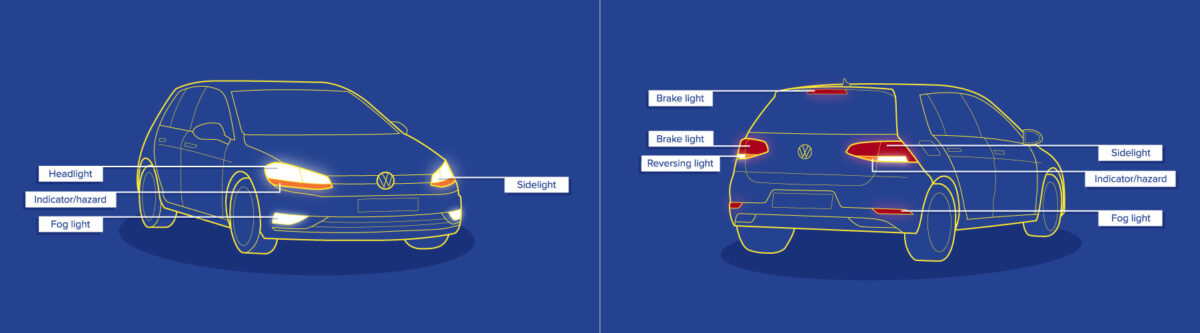 Monsoon,Car tips,tips to take of your car,waterlogging car tips,car care