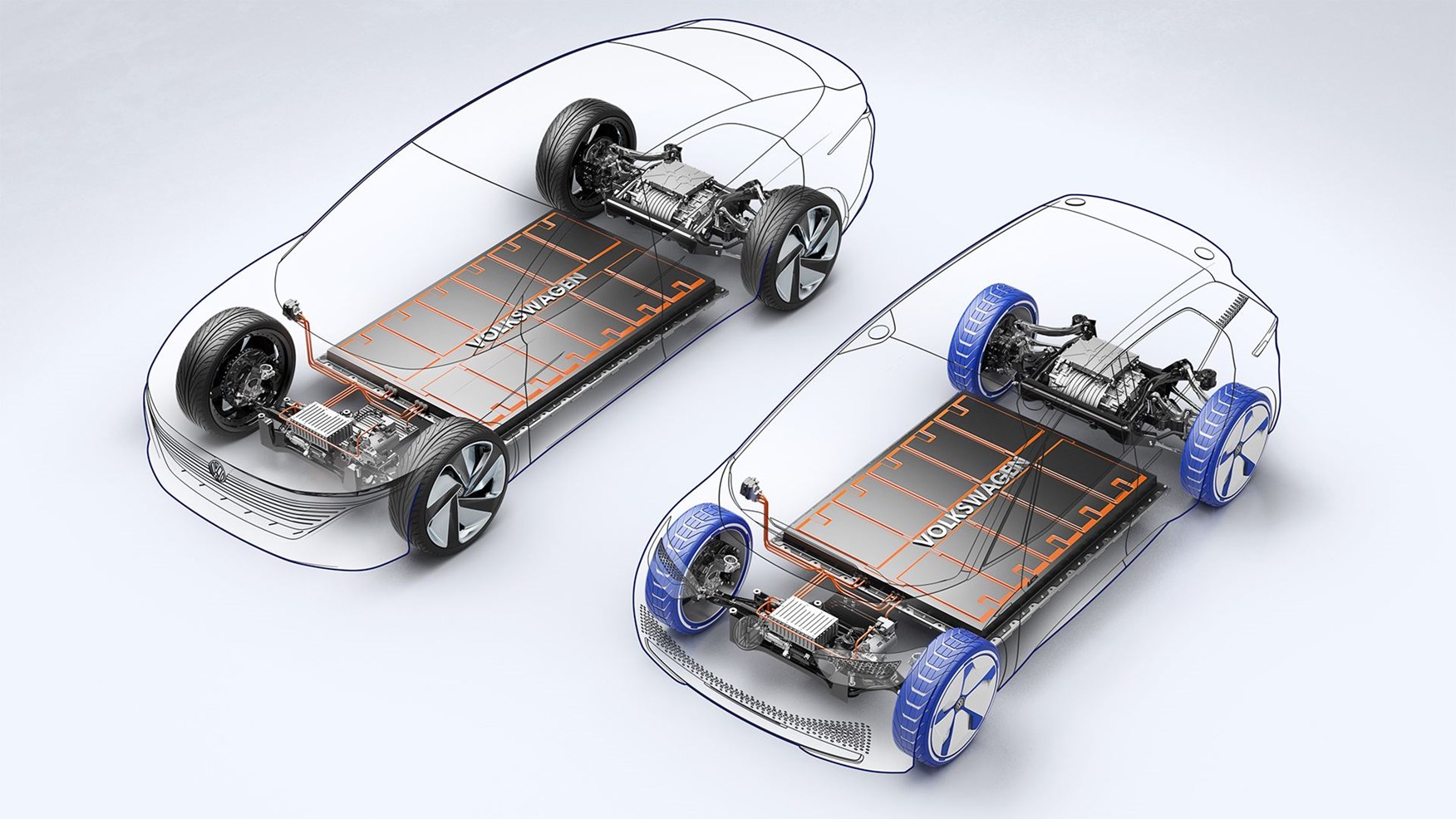 Future of Evs, electric cars future, types of batteries in india, batteries used in ev, ev car batteries, ev car batteries used, ev world,best batteries for cars, best electric cars batteries