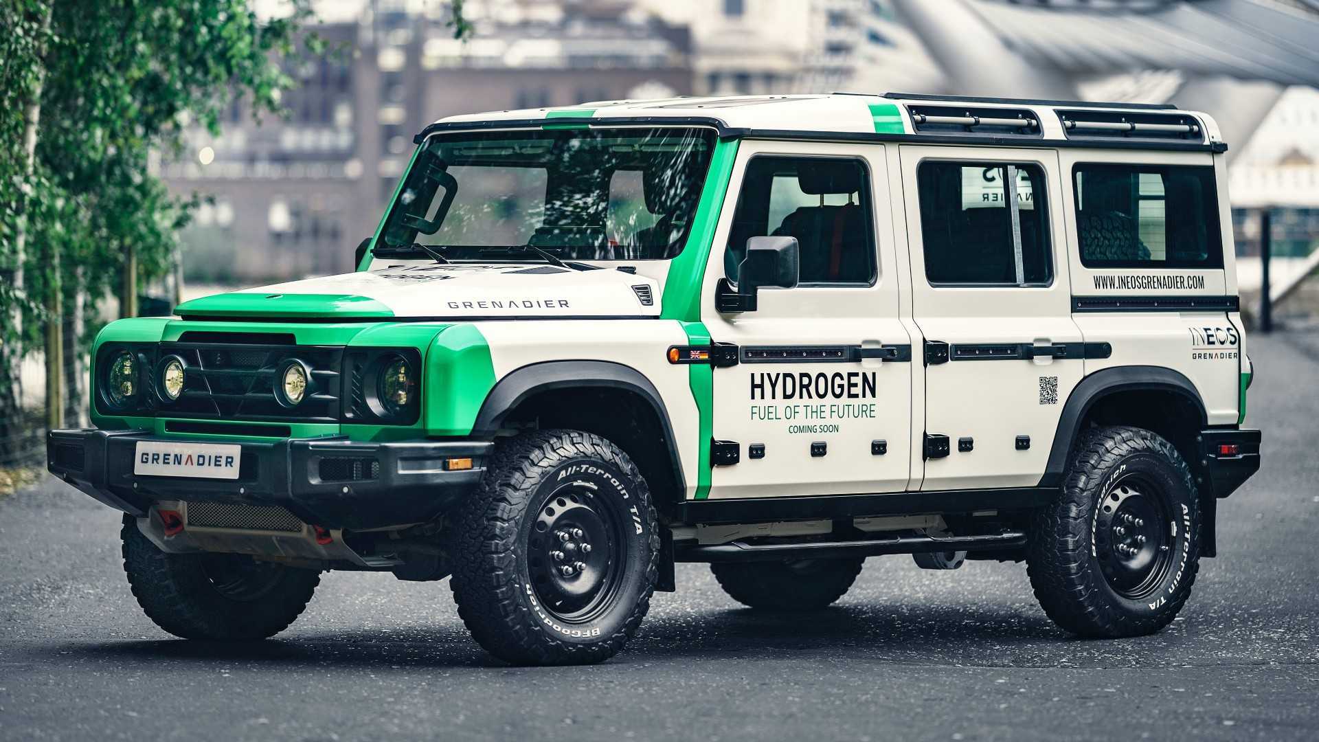 hydrogen fuel cell vehicles,upcoming hydrogen cars in india ,hydrogen powered cars in india, hydrogen fuel cell electric vehicles, hydrogen fuel cell vehicles 2023