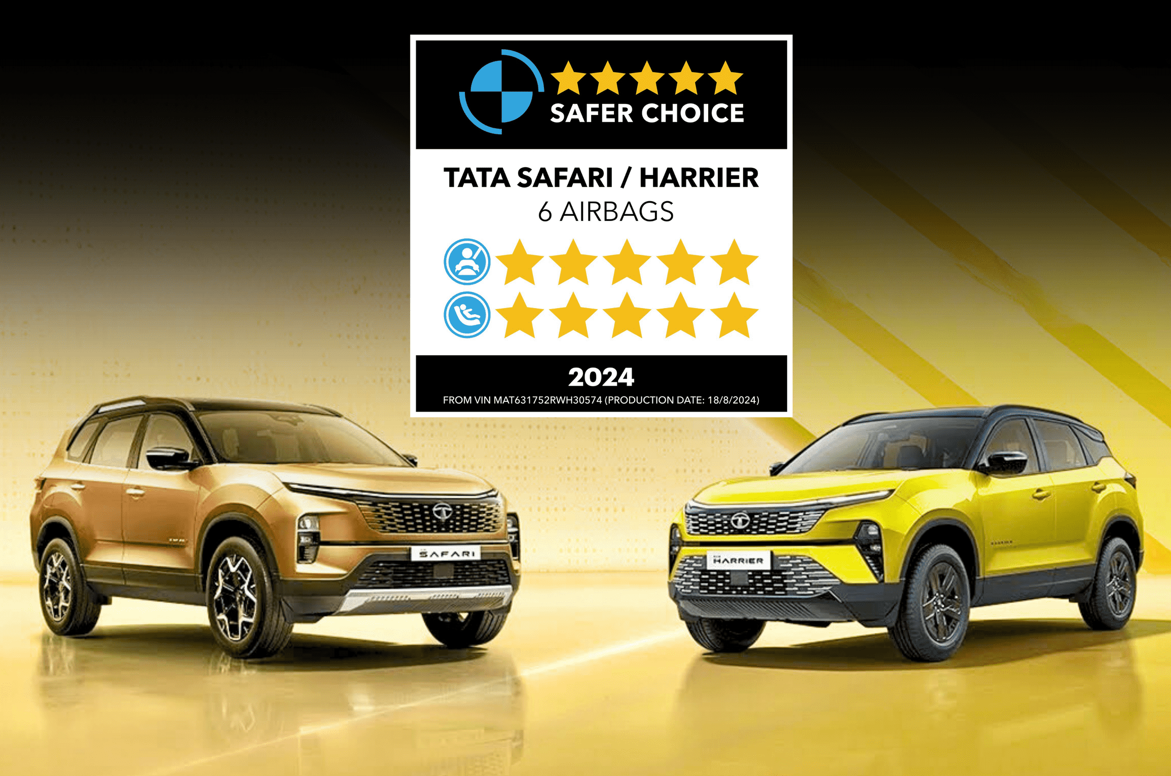 Tata Safari and Harrier Honored with Global NCAP Safer Choice Award, Tata Safari,Tata Harrier,Global NCAP,Safer Choice Award,Five-star safety rating,Tata Motors,SaferCarsForIndia,Autonomous Emergency Braking,Blind Spot Detection,Vehicle safety,Indian car market,Advanced safety features,Speed assistance system,Automotive safety technology,Road safety,Tata Motors SUVs,Safety performance criteria,Tata Safari features,Tata Harrier features,Car safety awards