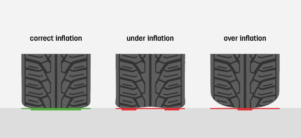 how to increase car mileage