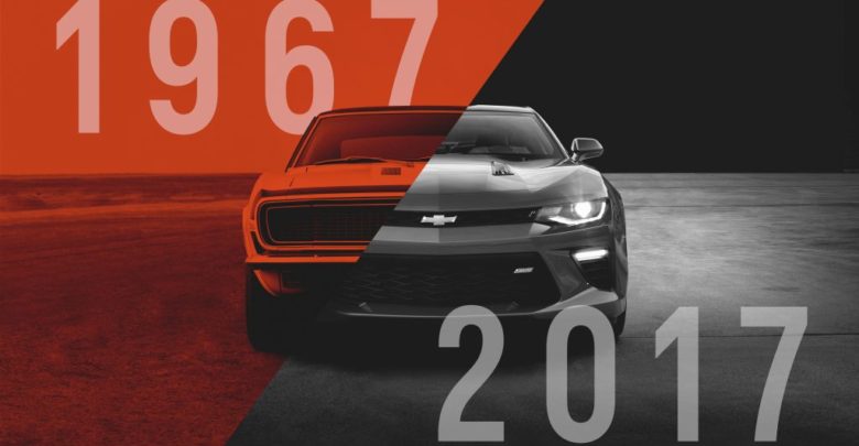 Auto Expo 2020