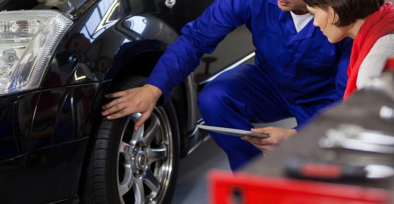 Best Car tyres