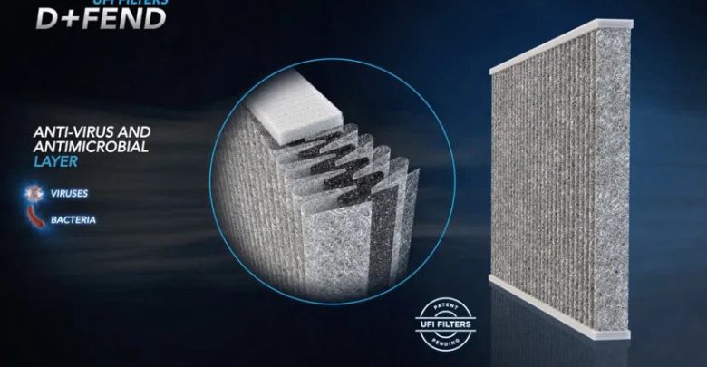 UFI Filters