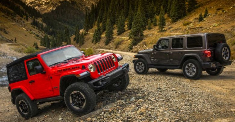 2021 Jeep Wrangler will be locally assembled at Ranjangaon plant