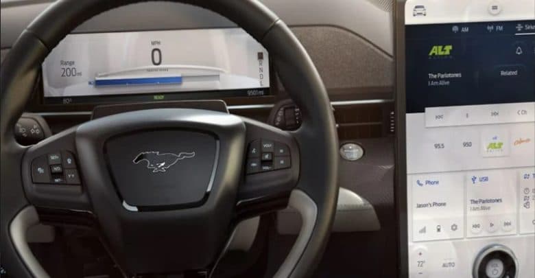 Ford and Google Partnership