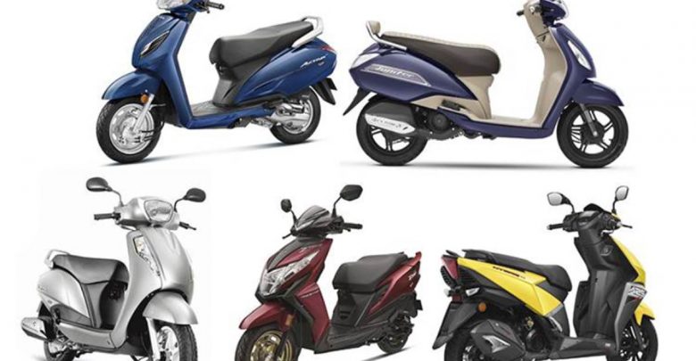 Honda Activa 6G