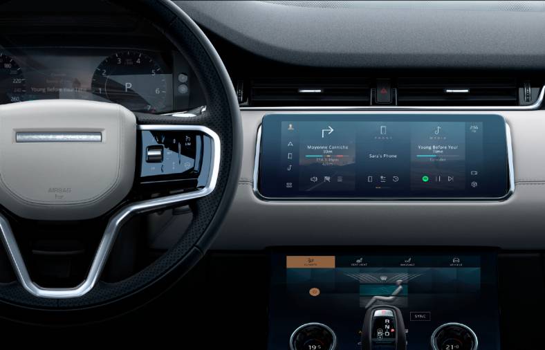 2021 Range Rover Evoque Interior