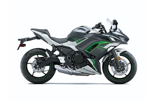 2022 Ninja 650