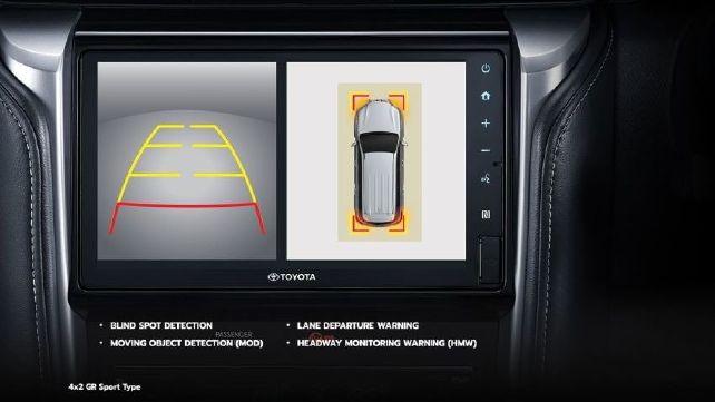 Toyota Fortuner 360 degree camera